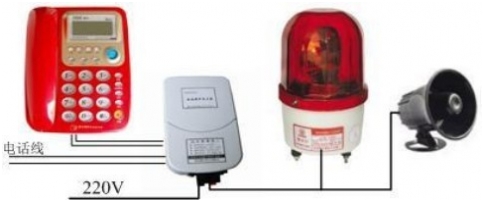 無(wú)線(xiàn)聲光電話(huà)機(jī)的詳解